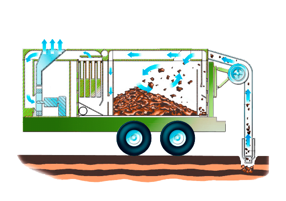 truck-diagram – Clearsite Industrial